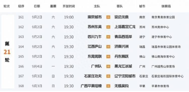 布伦森38分字母32+13尼克斯终结雄鹿7连胜　NBA圣诞大战，尼克斯主场迎战雄鹿，尼克斯目前16胜12负排在东部第6位，雄鹿则是一波7连胜，22胜7负高居东部次席，两队两天前有过交锋，雄鹿轻松取胜。